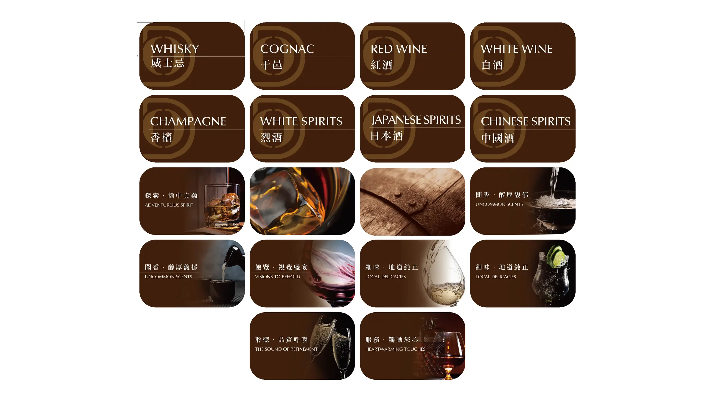 Category-navigation and signage matrix using brown/gold retail cues.