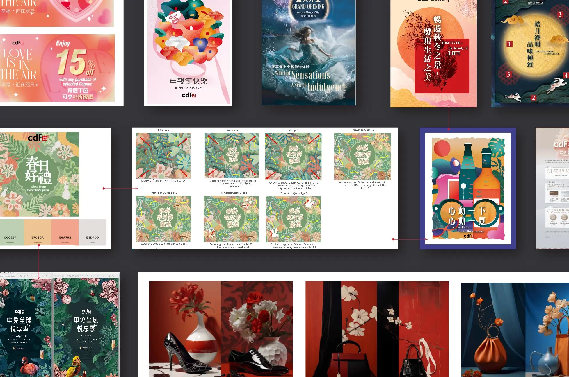 Seasonal Campaign Master Key Visual Arrays