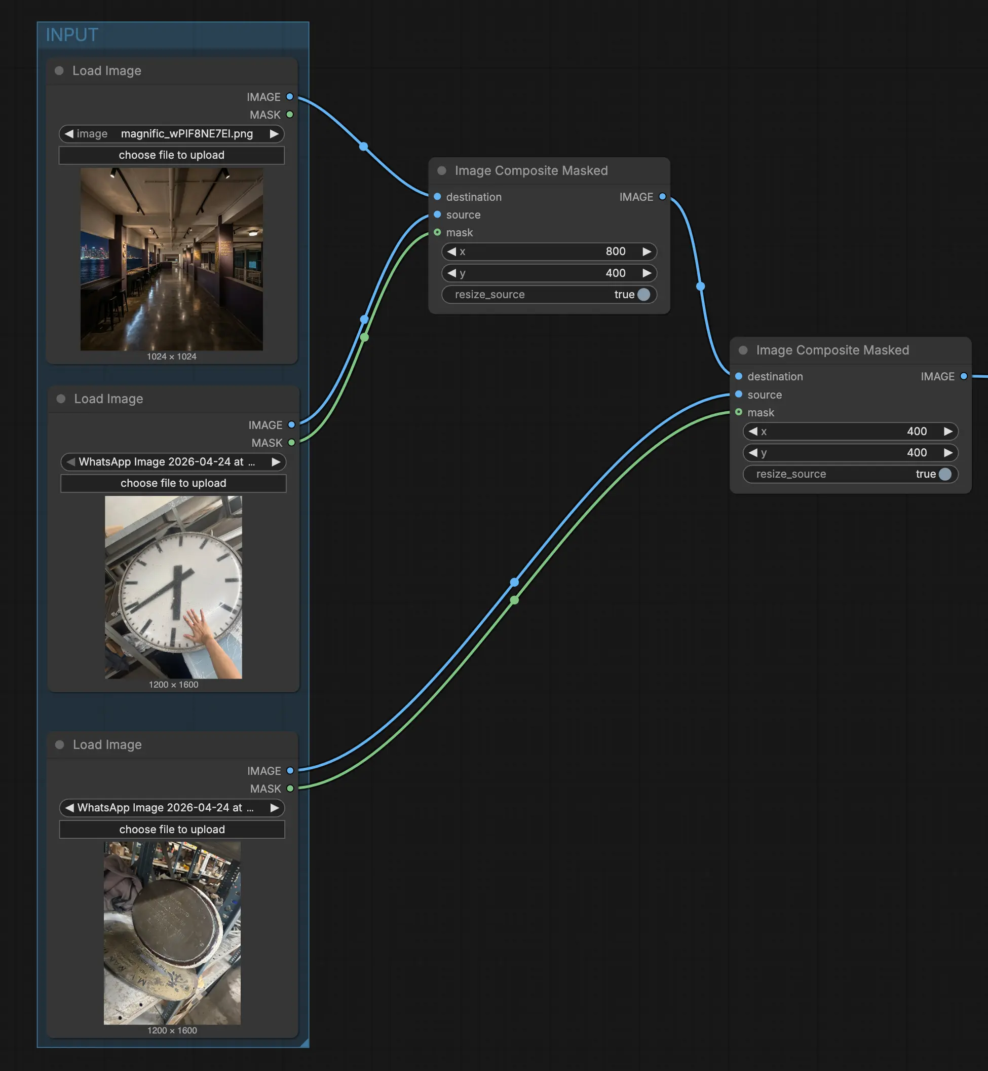 Input, masking and layout-control nodes.