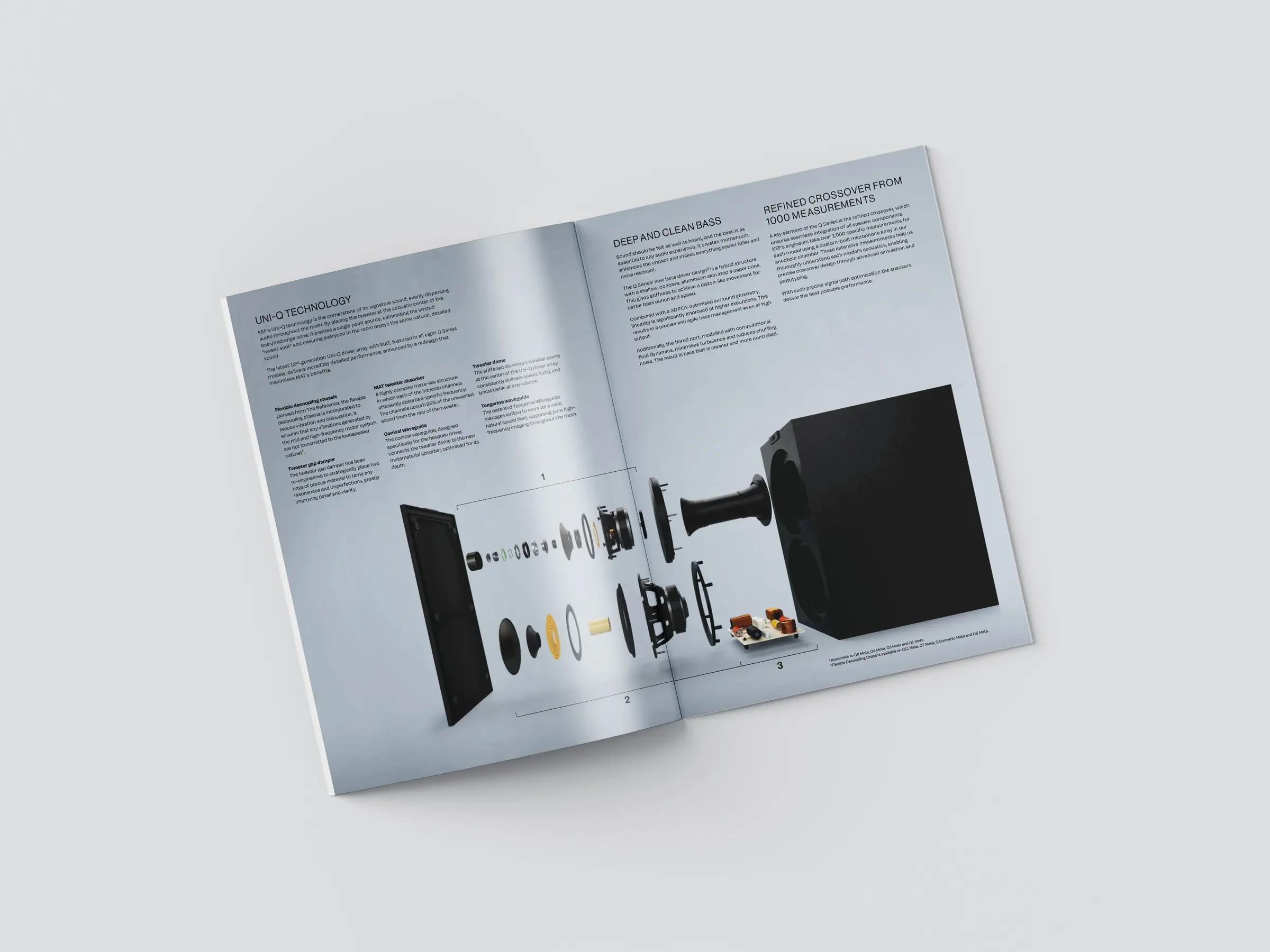 Brochure spread with exploded product / engineering content.